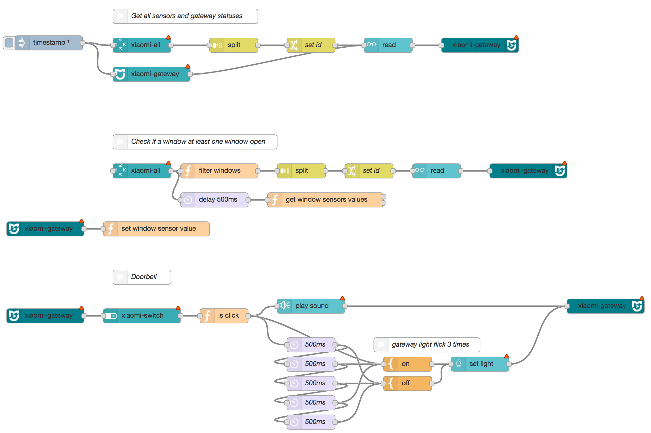 Mi devices flow sample Mi devices example in node-red