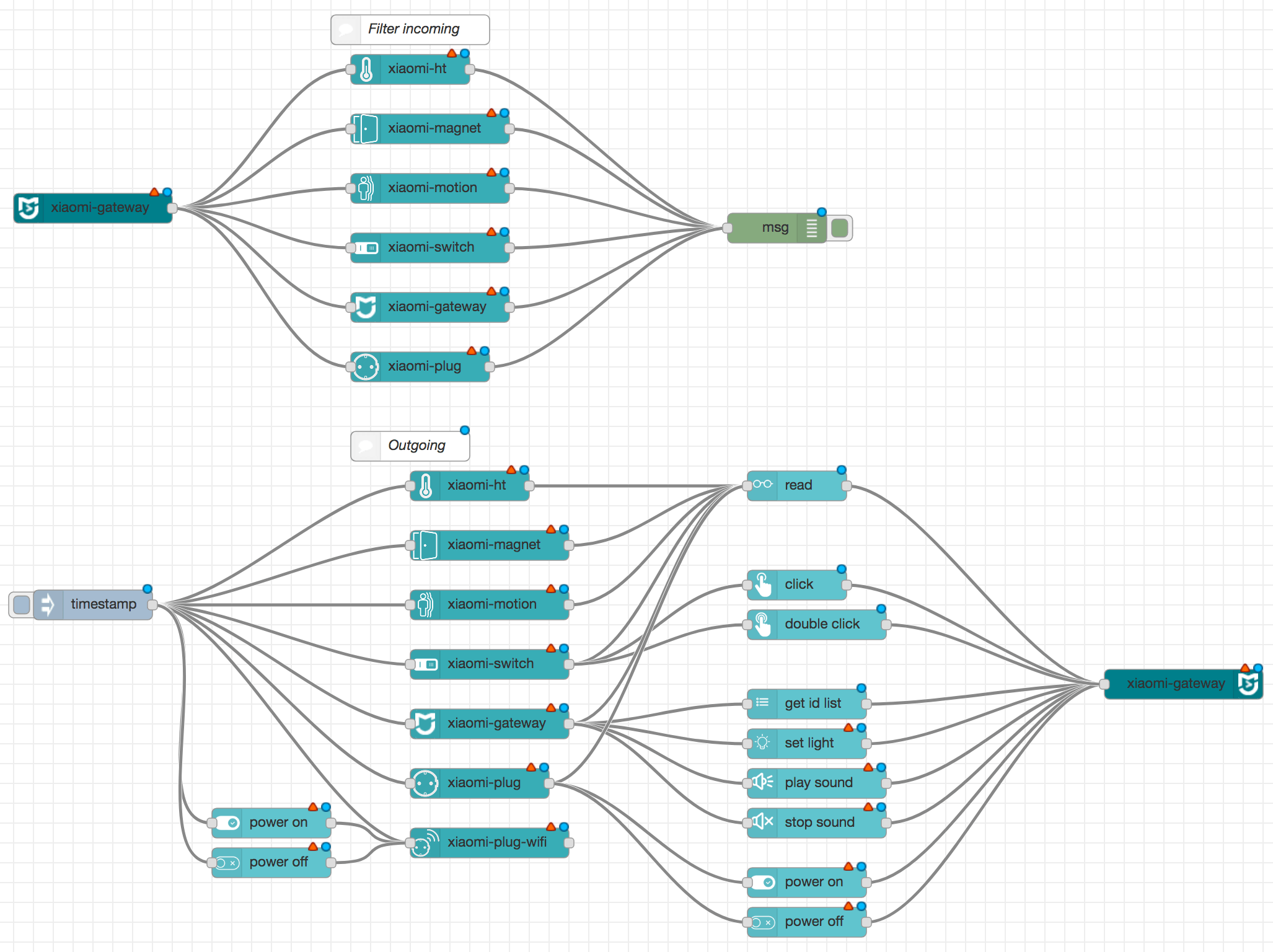 Mi devices example in node-red